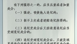 【黨紀(jì)條規(guī)日日學(xué)】《中國共產(chǎn)黨紀(jì)律處分條例》第二十條、第二十一條